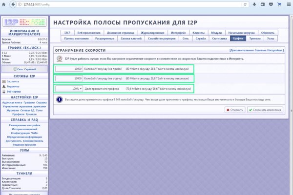 Кракен питер