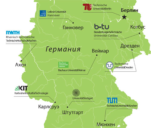 Ссылки в тор