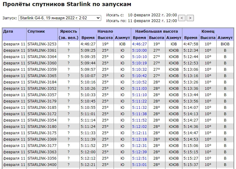 Сайт кракен через тор